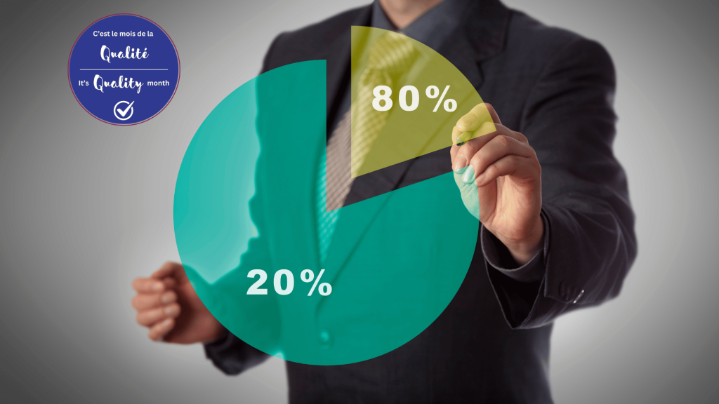 How the Pareto Principle Can Transform Your Business